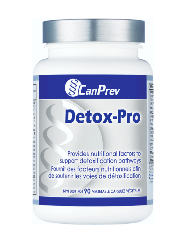Detox, Detoxification