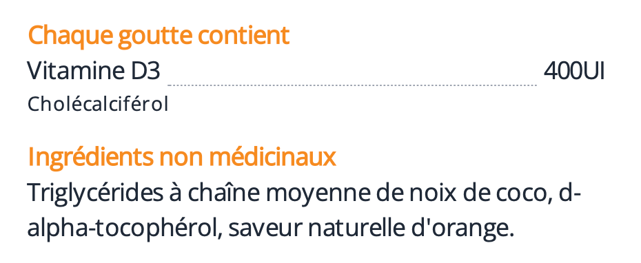 Vitamin D3 for children