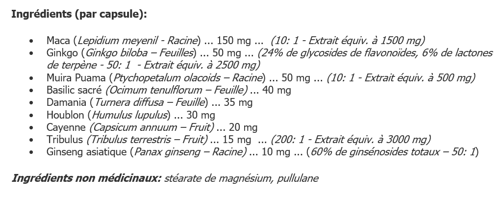 Testosterone in men - Libido